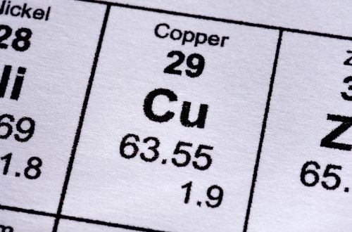 Copper element found on a period table