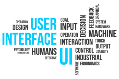 User Interface and other words that correlate with user interface in a collage design