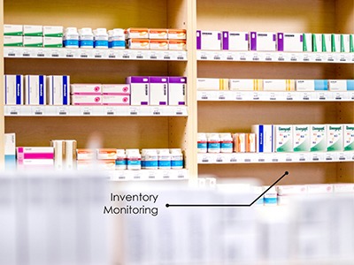 force sensing resistor added onto shelves in a pharmaceutical setting to measure inventory.