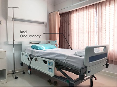 Healthcare Force Sensing Resistors measures bed occupancy