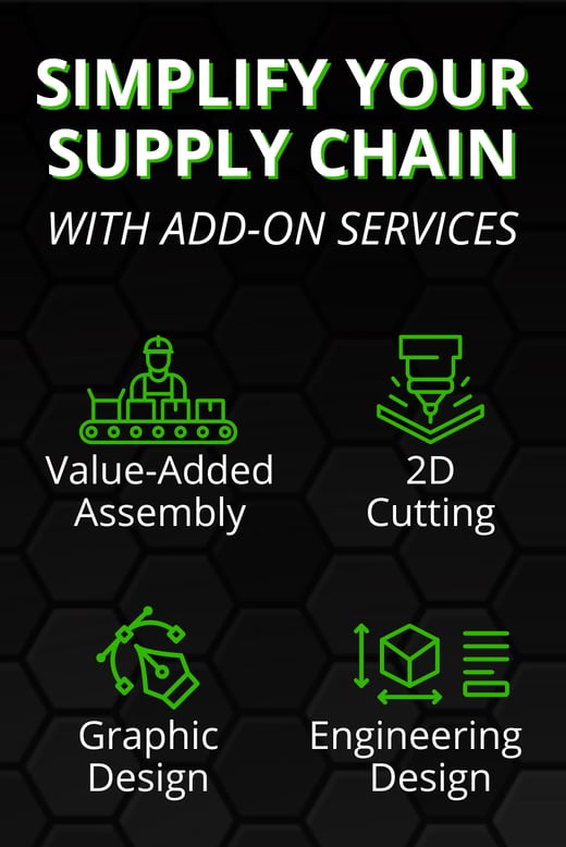 Add-On Services for Customers - Email-1