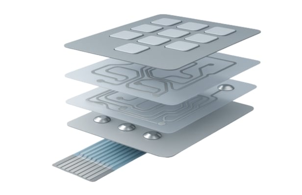 Exploded rendering showing all layers of a membrane switch